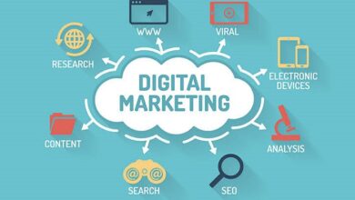 Digital Marketing Strategy